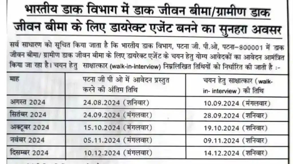 Patna Post Office Agent Vacancy 2024